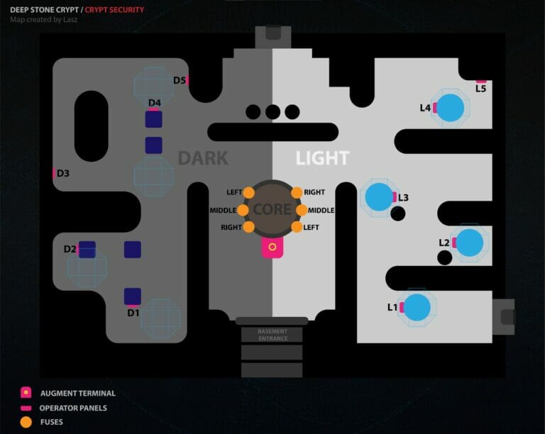 Destiny 2 Raid Cripta di Pietrafonda guida al primo step – Sicurezza della Cripta