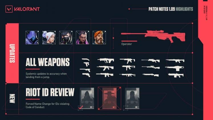Valorant: l’Operator verrà nerfato con la patch 1.9.
