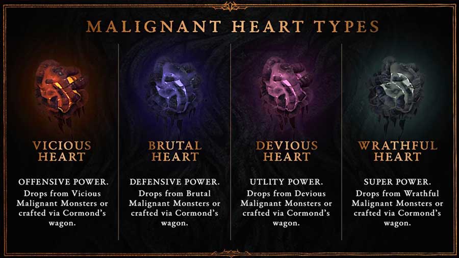 come trovare tutti i cuori abietti di diablo 4